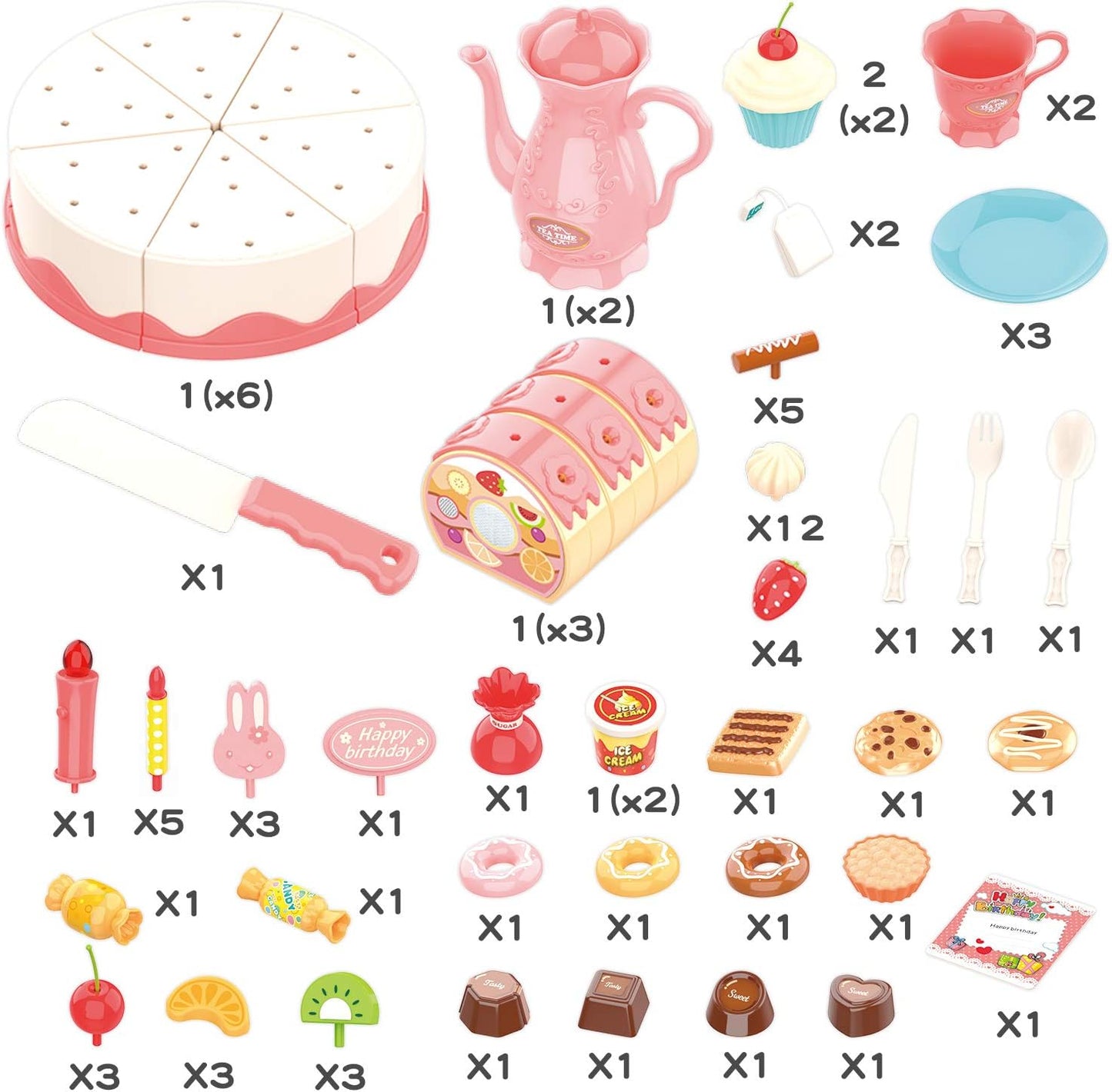 83 Pcs DIY Birthday Cake Toy, Decorating Party Role Play Food, Pretend Play Food Tea Sets