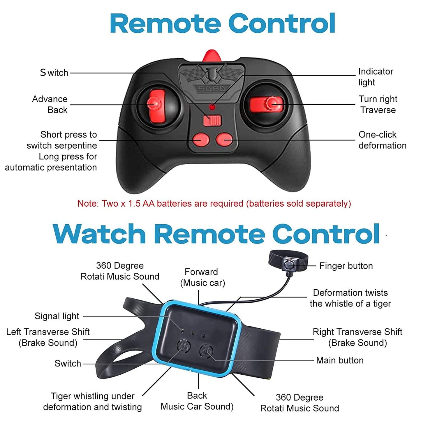 Bhayani Gesture Sensing RC Stunt Car with Off-Road, Four-Wheel Drive
