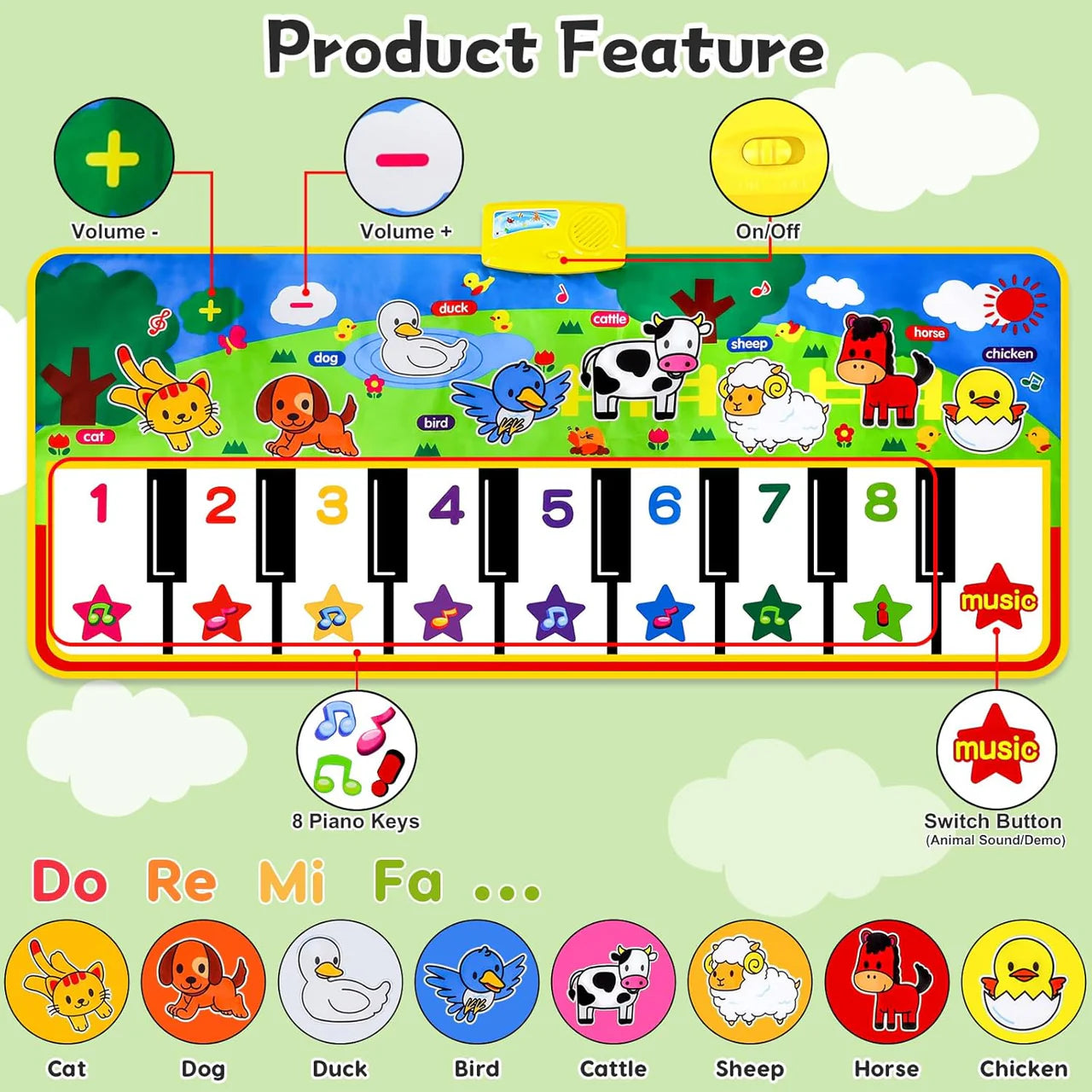 8 Animal Sound Piano Mat With Water Resistant