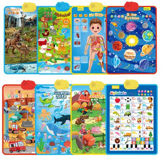 My Body Part Learning Talking Poster Toy