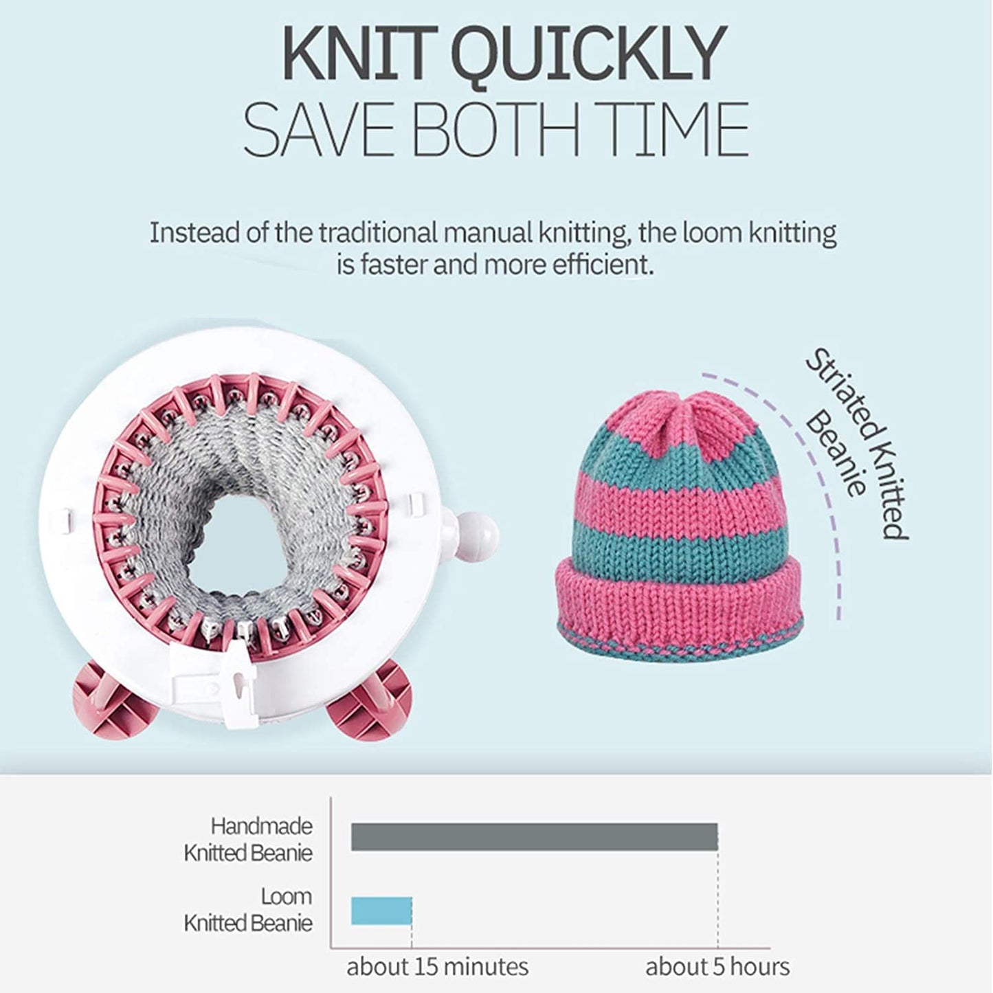 Knitting Machine 22 Needles, Knit Loom Machine Smart Manual Rotating Kit, for Adults Kids Knitting DIY Toy Socks Hats Scarves