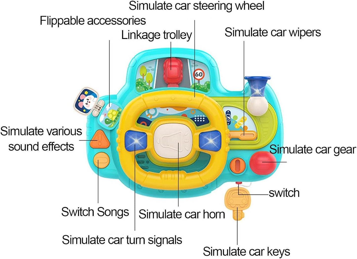 Lembrd Toy Steering Wheel