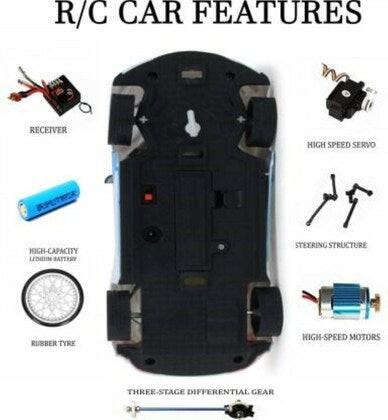 Remote Control RC Rechargeable Racing Car for Kids (Blue)